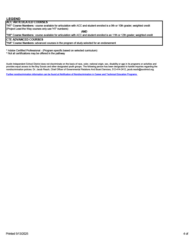 Programs of Study