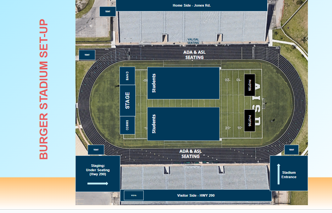 picture of graduation setup