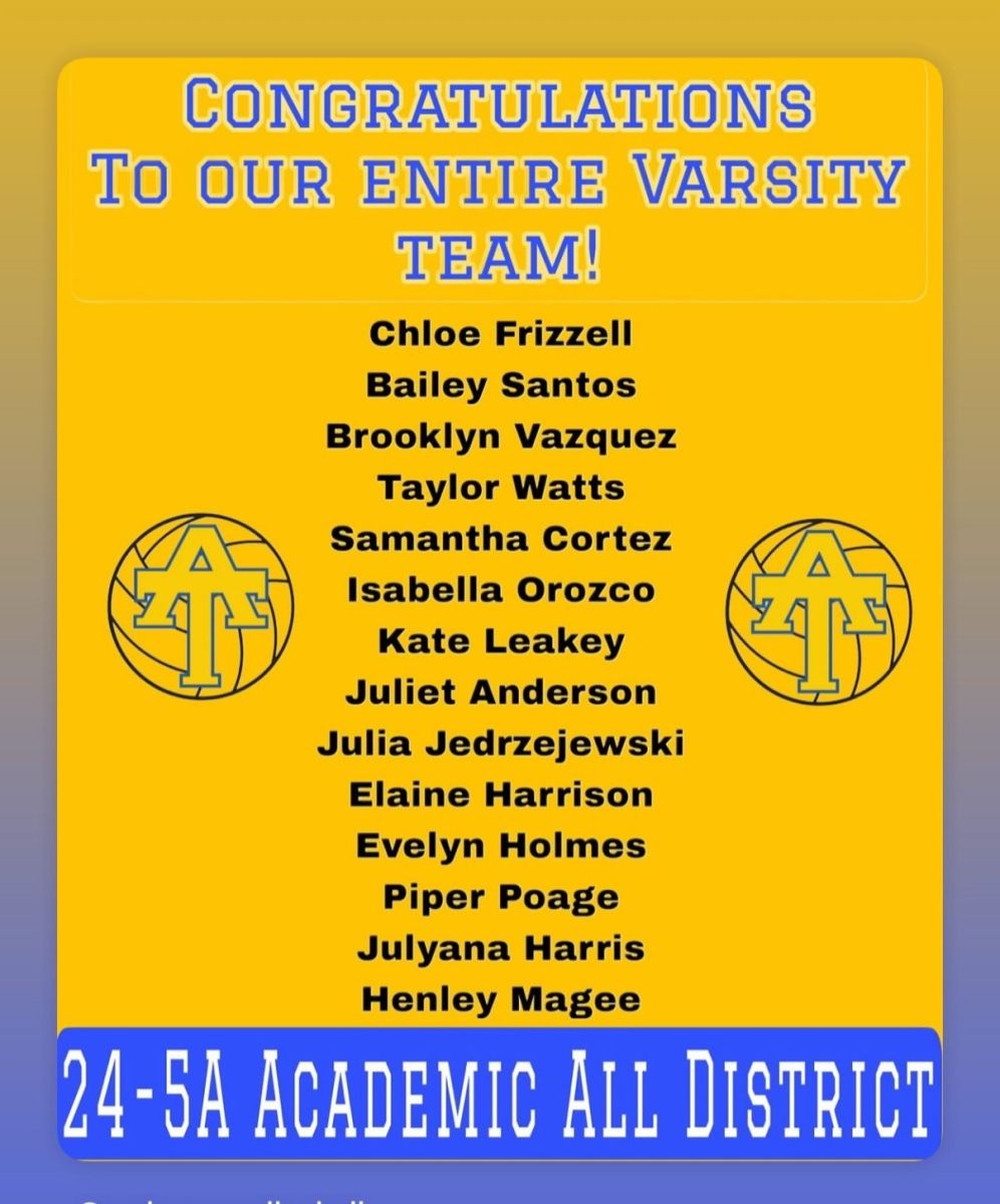 List of student names making Academic All District